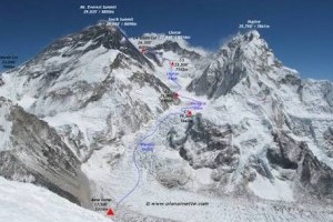 Climb Everest